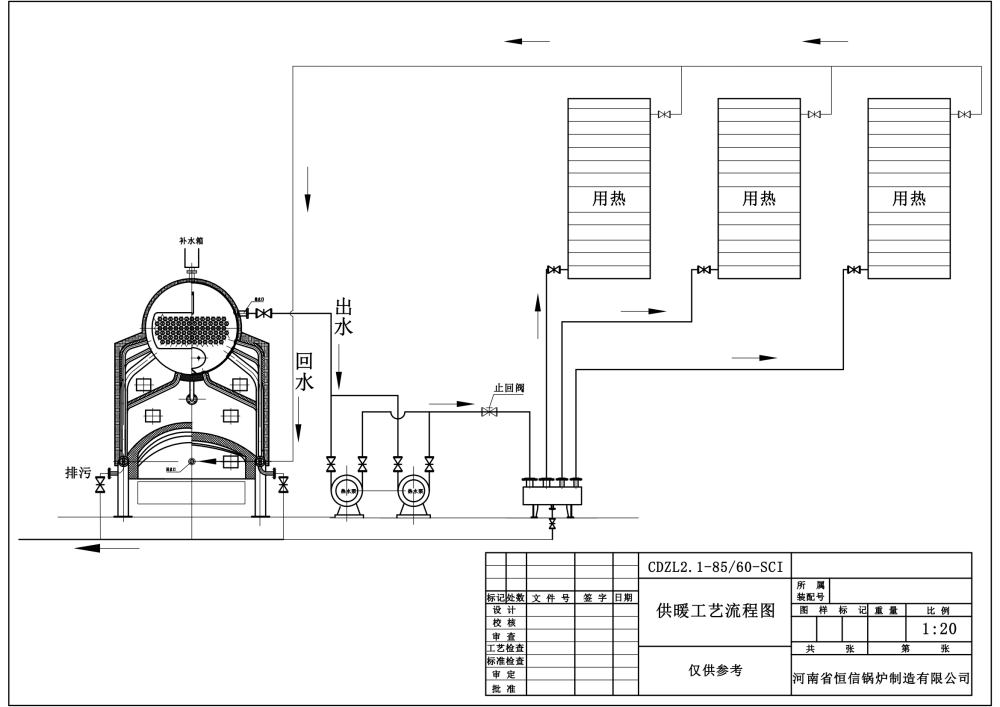 CDZL鏈條生物質熱水爐1.png